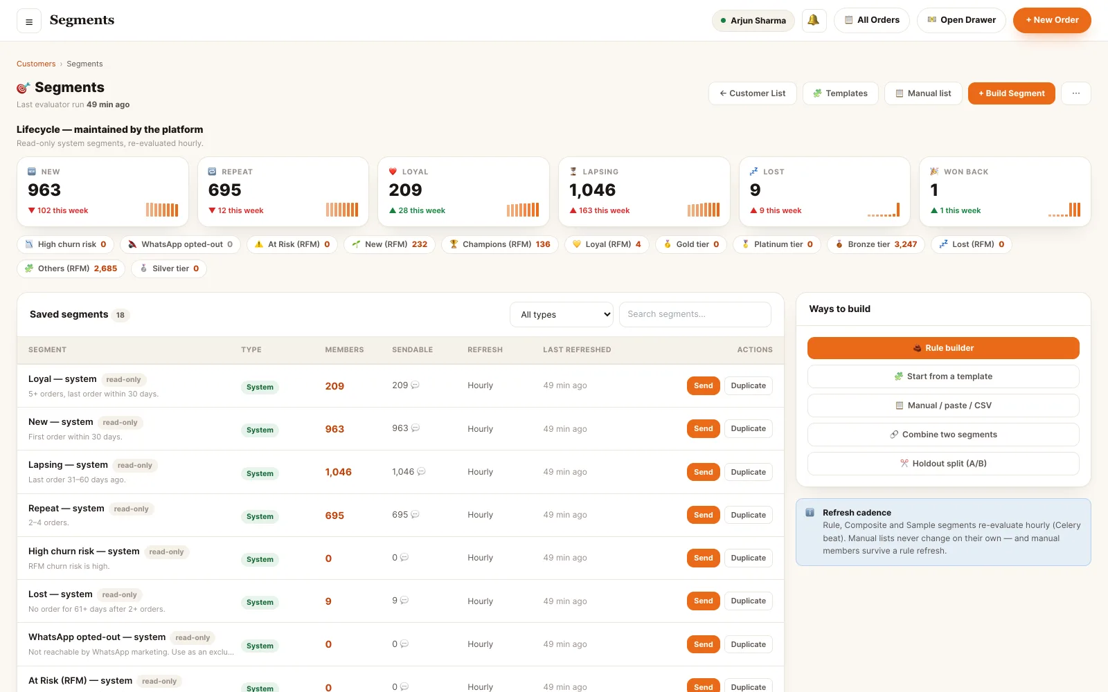 Customer segments