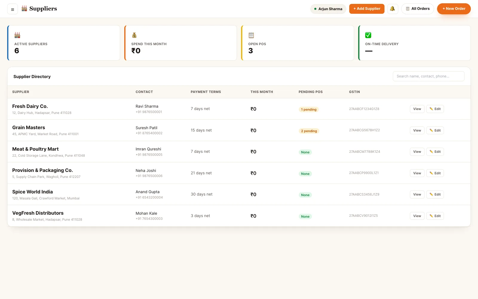The supplier directory
