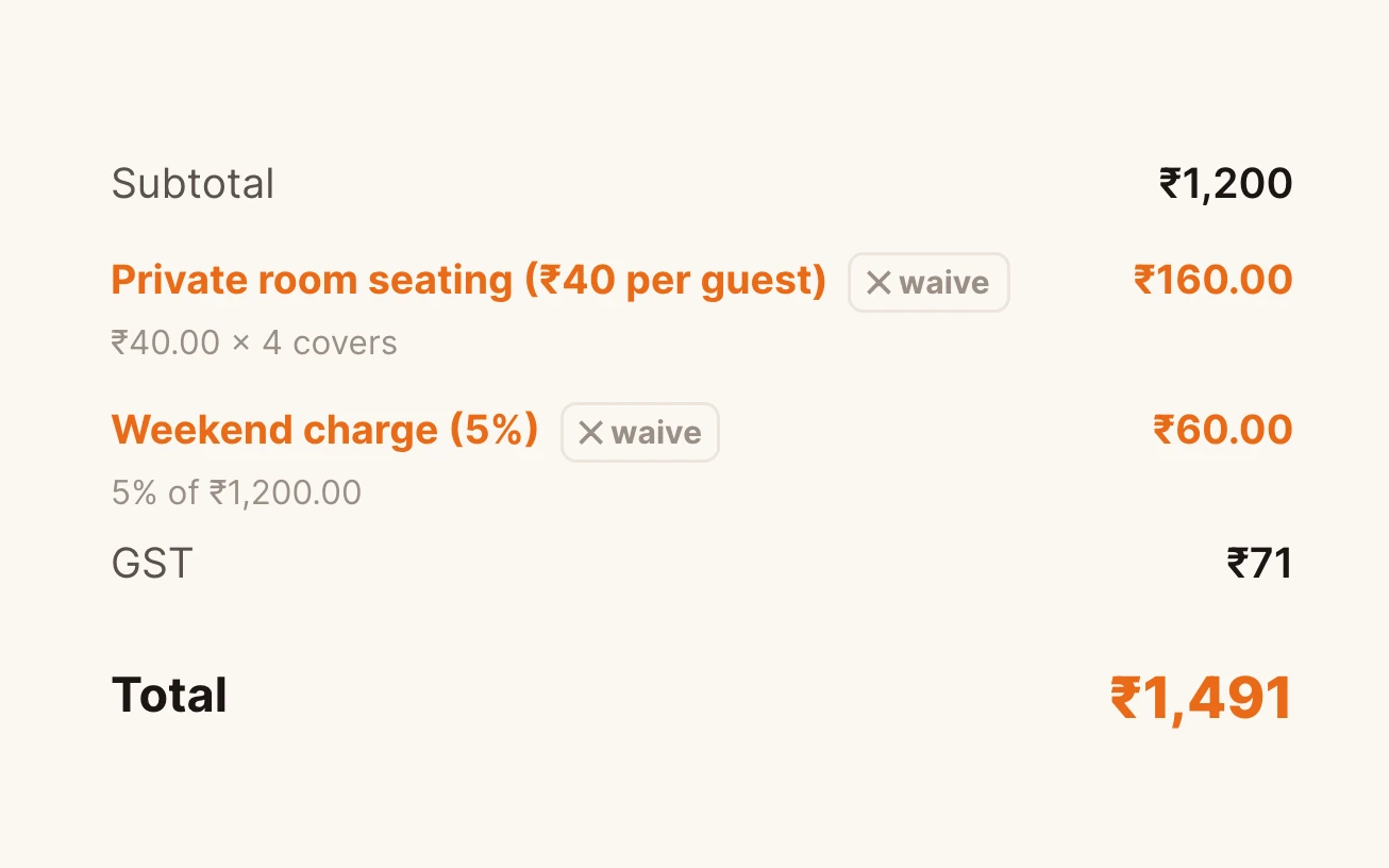 Bill summary with a seating charge and a weekend charge on their own lines